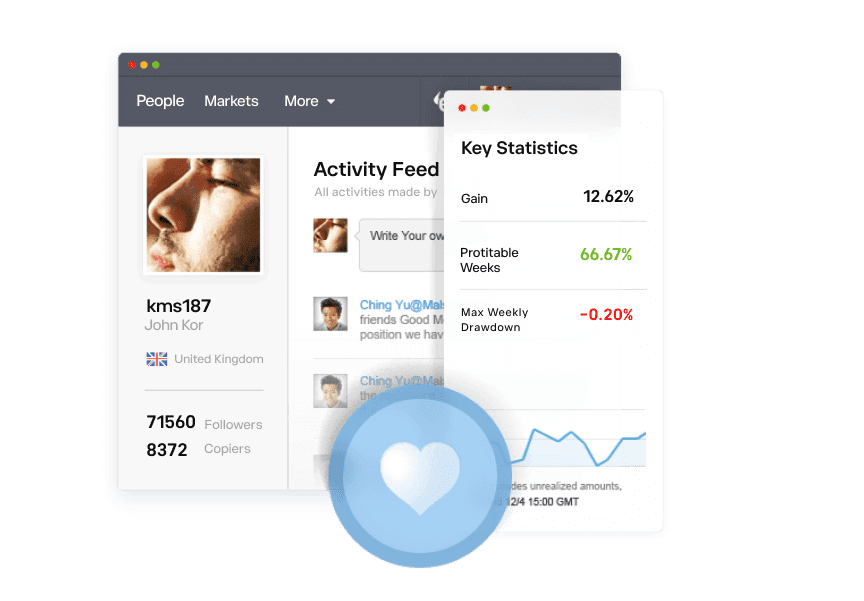 OpenBook social investing platform